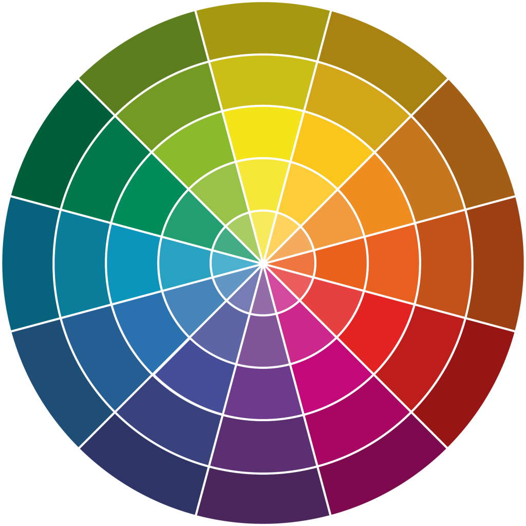 Cores - cores círculo cromático temperatura teoria das cores