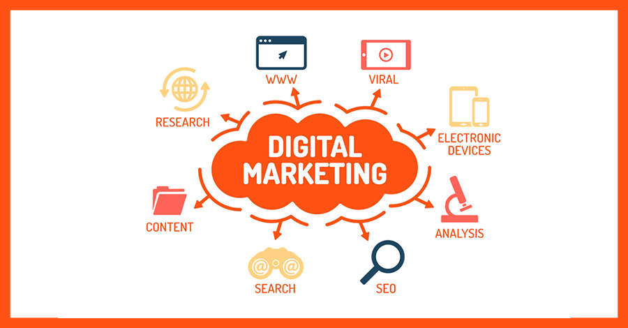 Marketing Digital: O que é, Como Funciona e as Estratégias Envolvidas